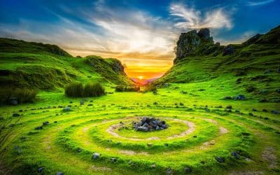 What is a Scottish Limited Partnership?